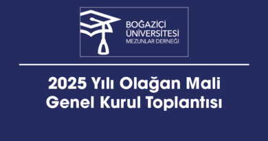 2025 Yılı Olağan Mali Genel Kurul Toplantısı